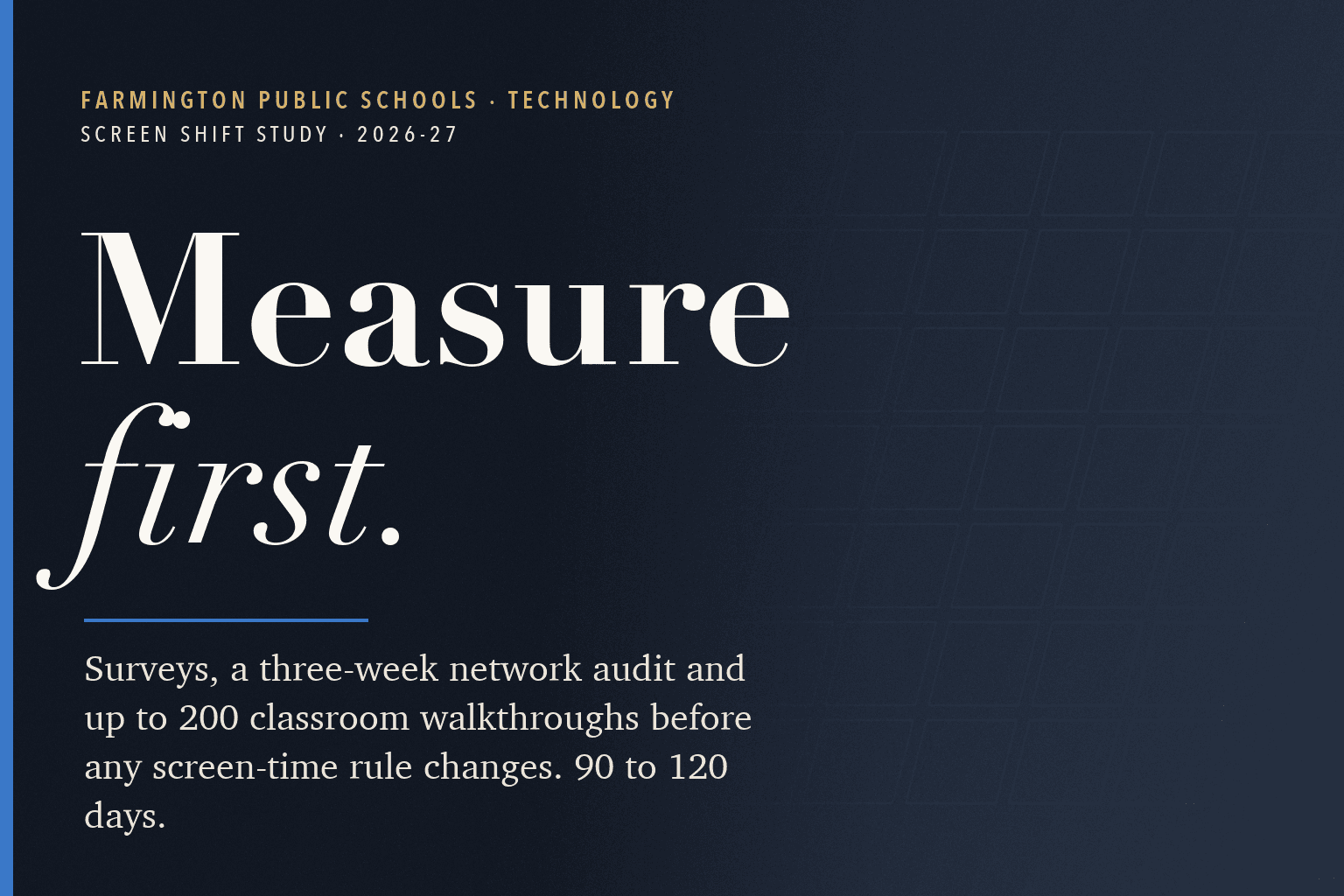 Farmington Mercury graphic. Measure first in large white type on a dark navy background, above a line reading: Surveys, a three-week network audit and up to 200 classroom walkthroughs before any screen-time rule changes. 90 to 120 days.
